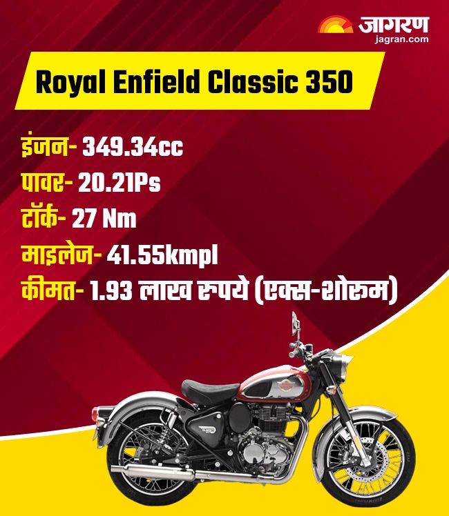 Royal Enfield Classic 350